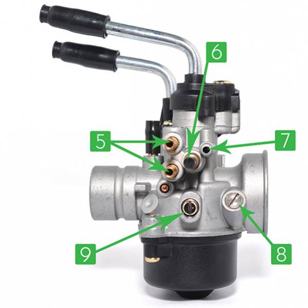 Comment régler un carburateur 17,5 mm sur Booster, Nitro, AM6 ou Derbi